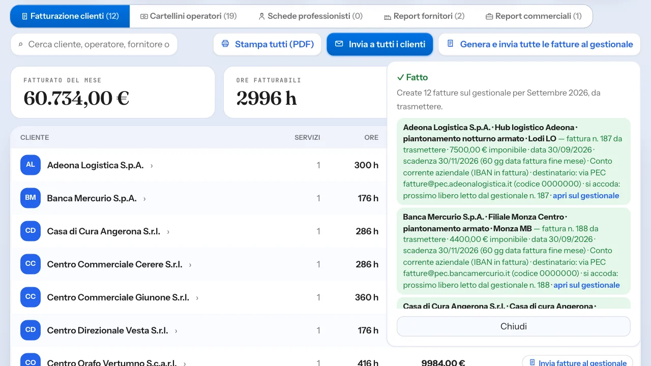 L'esito della generazione in Sentinella: dodici fatture create su Fatture in Cloud per settembre, ognuna con numero, imponibile, data, scadenza, modalità di pagamento e destinatario