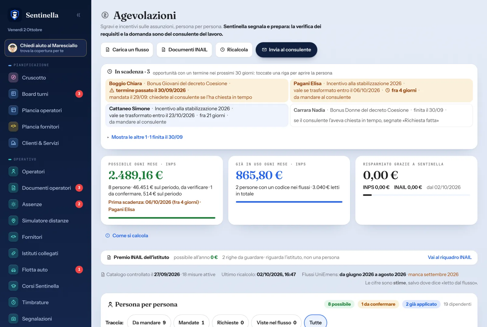 La pagina Agevolazioni di Sentinella: la fascia «In scadenza», i tre numeri possibile ogni mese, già in uso e risparmiato grazie a Sentinella, e l'elenco persona per persona