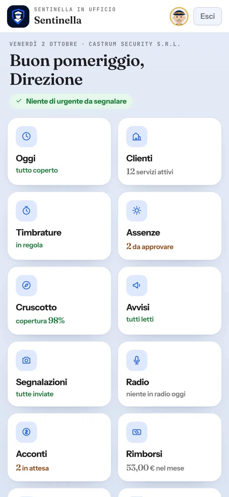 L'app «Sentinella in Ufficio» su un telefono: il menu a riquadri con Oggi, Clienti, Timbrature, Assenze, Cruscotto e Avvisi, ognuno col suo stato