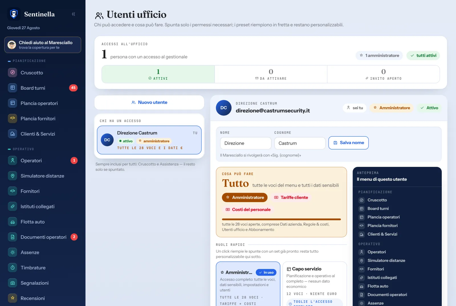 La pagina Utenti ufficio di Sentinella: permessi voce per voce, ruoli rapidi e l'anteprima del menu che vedrà quell'utente